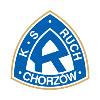 Logo Ruch Chorzów