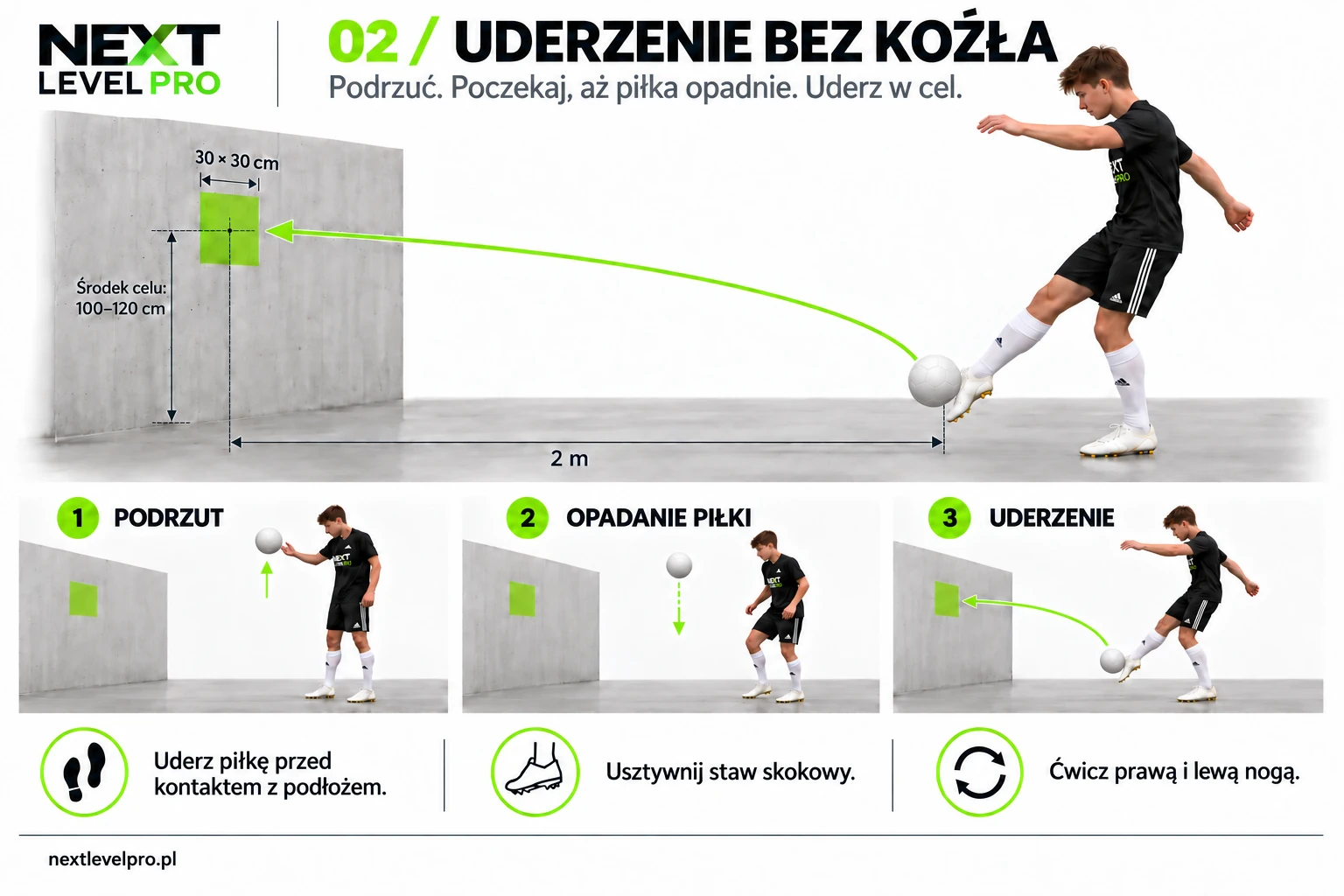 Uderzenie z własnego podrzutu bez kozła — kontakt z piłką przed jej odbiciem od podłoża.