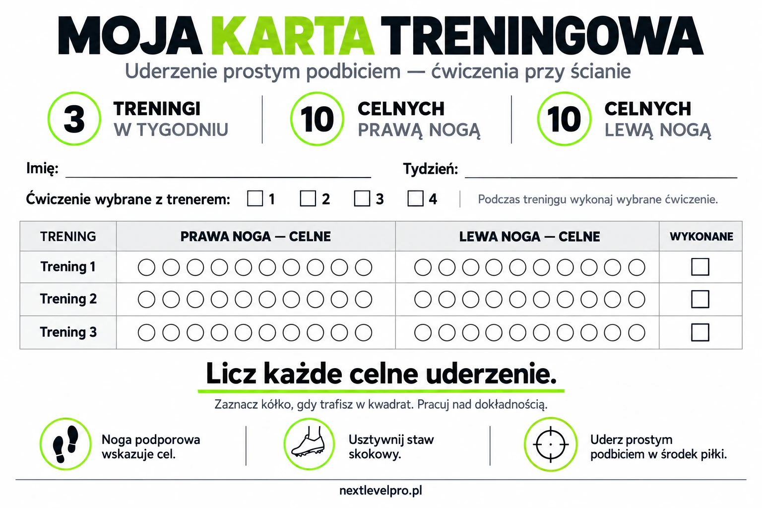 Karta pracy własnej — trzy treningi i po dziesięć celnych uderzeń prawą oraz lewą nogą.